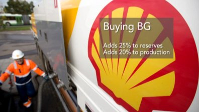 Защо Shell иска да купи BG Group