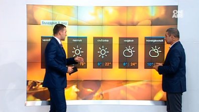 Денят ще се усети като зима &ndash; вятър и ниски температури