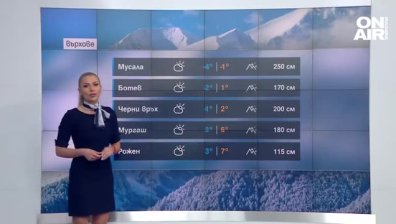 Сутрешна прогноза