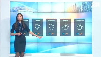 Сутрешна прогноза