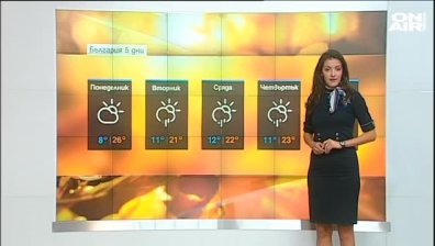 Oбедна прогноза