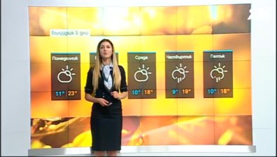 Централна прогноза