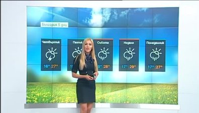 Жълт код за опасно време, очакват ни градушки и гръмотевици