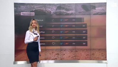 Централна прогноза