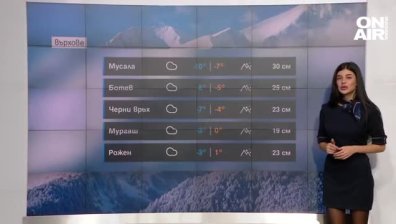 Зимата настъпва: Сняг и студ сковават страната, но само за няколко дни