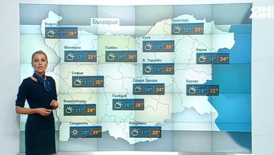 Централна прогноза