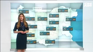 Сутрешна прогноза