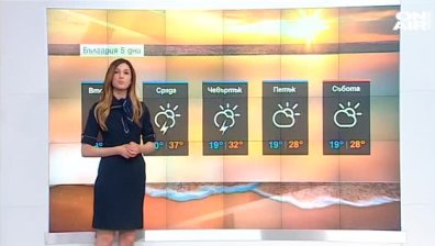 Сутрешна прогноза