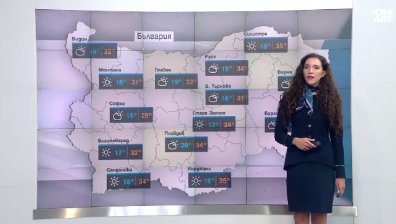 Сутрешна прогноза