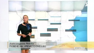 Обедна прогноза