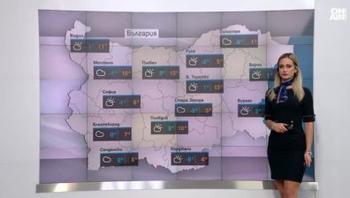 Централна прогноза