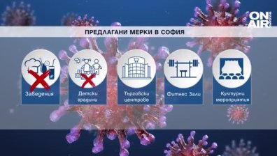 Локдаунът в София - от петък. Фандъкова: Ситуацията е доста тревожна