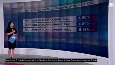 Късна емисия