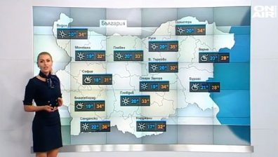 Обедна прогноза