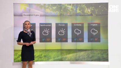 Сутрешна прогноза