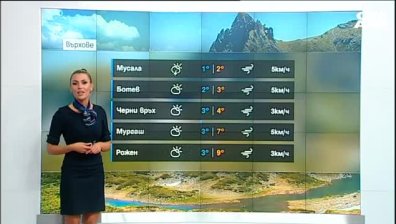 Сутрешна прогноза