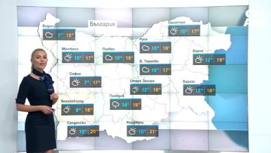 Сутрешна прогноза