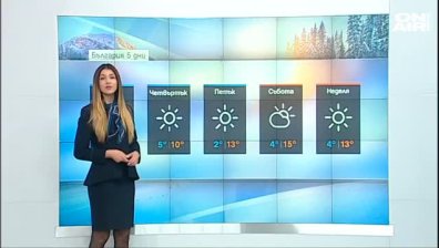 Сутрешна прогноза