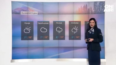 Сутрешна прогноза