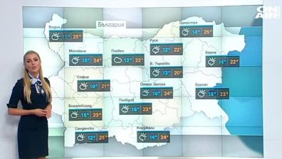 Сутрешна прогноза