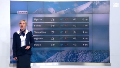 Централна прогноза