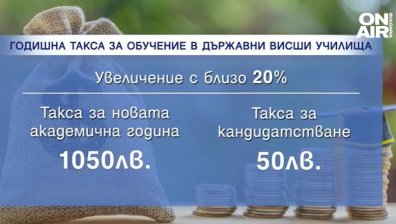Централна емисия