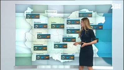 Времето остава слънчево и горещо, на места ще превали