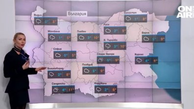 Централна прогноза