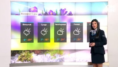 Сутрешна прогноза