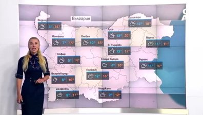 Централна прогноза