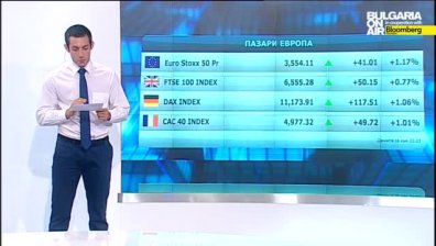 Пазарен анализ на 28 юли 2015г.