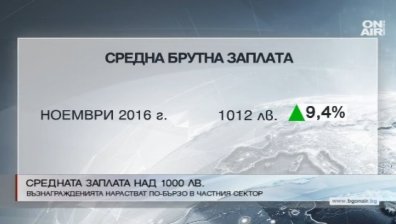 Средната заплата у нас вече е над 1000 лв.