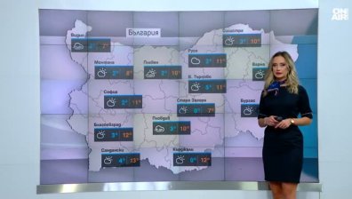 Обедна прогноза