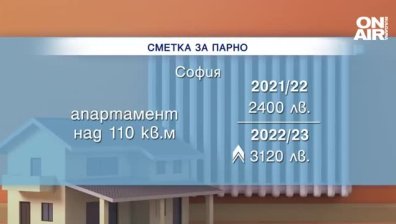 Експерт: Увеличението на "Топлофикация-София" не е изчислено правилно, трябва да е повече