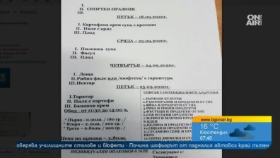 Най-евтиното ли ядат децата ни в училище и достатъчен ли е контролът?