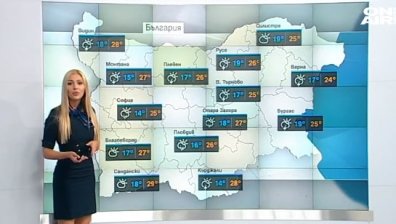 Опасно време и валежи, има условия за градушки