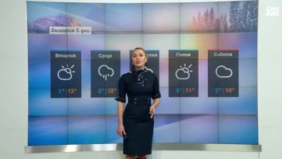 Централна прогноза