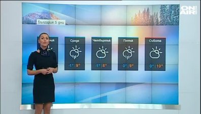 Централна прогноза 