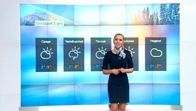 Централна прогноза