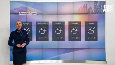 Сутрешна прогноза
