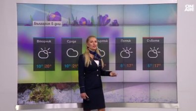 Сутрешна прогноза