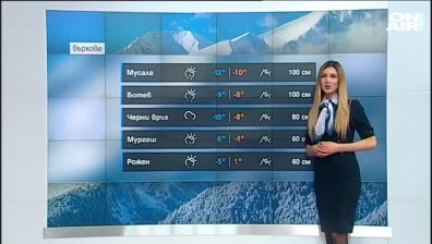Централна прогноза