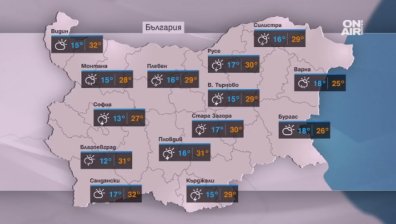 Условия за дъжд в почти цялата страна, на места - градушки