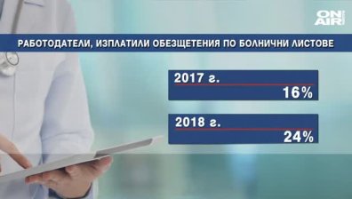 АИКБ настоява: Първите три дни от болничните да станат неплатени