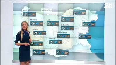 Централна прогноза