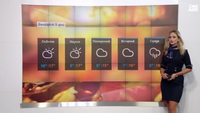 Обедна прогноза