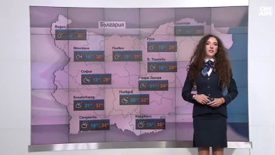 Централна прогноза