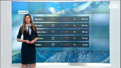Очаква ни облачен ден с максимални температури до 24 градуса