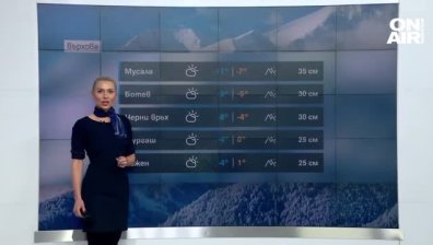Обедна прогноза