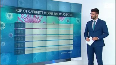 Централна емисия